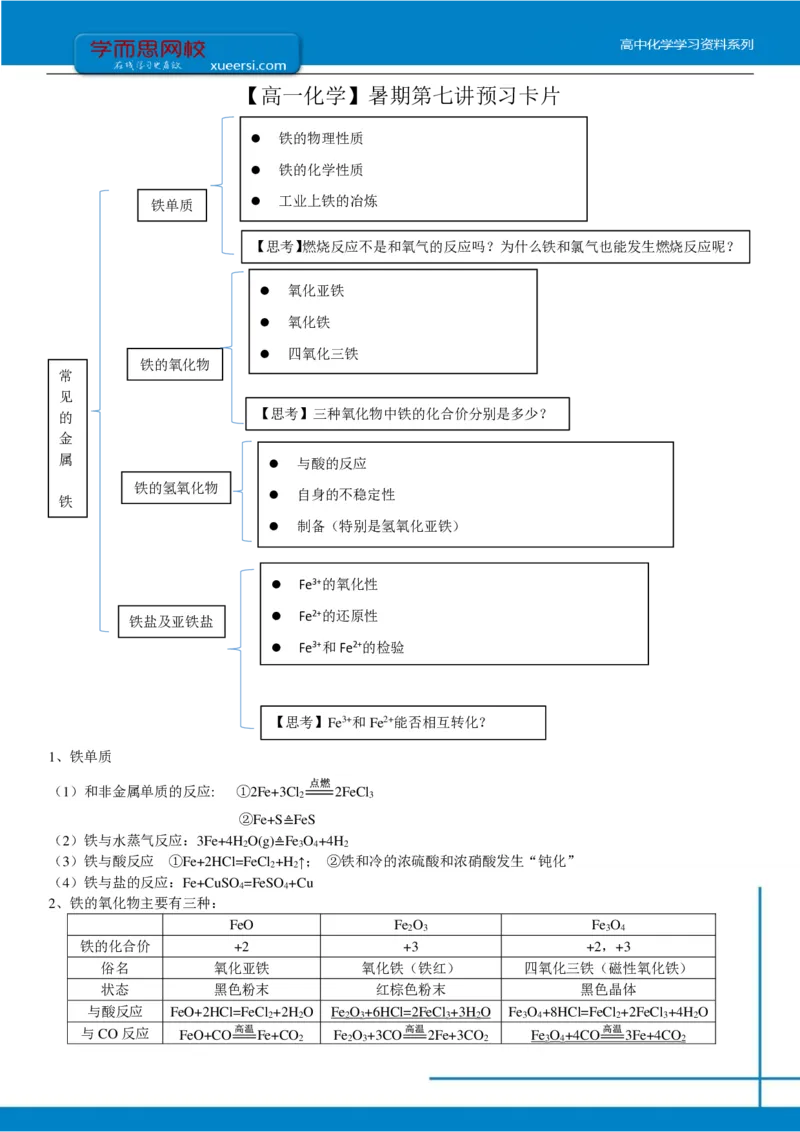 《第七讲预习-156308b80bed_学而思高一全套_2019年暑假高一1_2019-暑初三升高一化学直播腾飞班(课改)李炜(完结)_群资料_预习》第1页预览