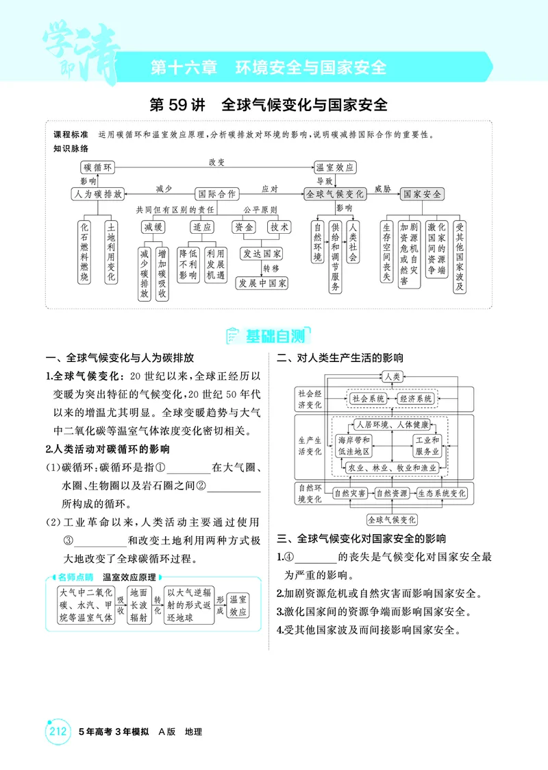 《1_精讲册-第十六章　环境安全与国家安全_2026版教学资源包_202653高考总复习A版_新高考_地理_教师A版2026年.新高考版.地理.53_第十六章环境安全与国家安全_2_精讲册PDF》第1页预览