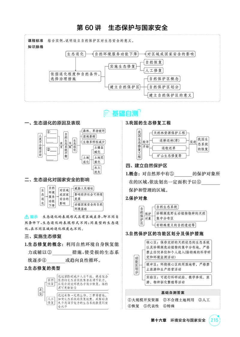 《1_精讲册-第十六章　环境安全与国家安全_2026版教学资源包_202653高考总复习A版_新高考_地理_教师A版2026年.新高考版.地理.53_第十六章环境安全与国家安全_2_精讲册PDF》第4页预览