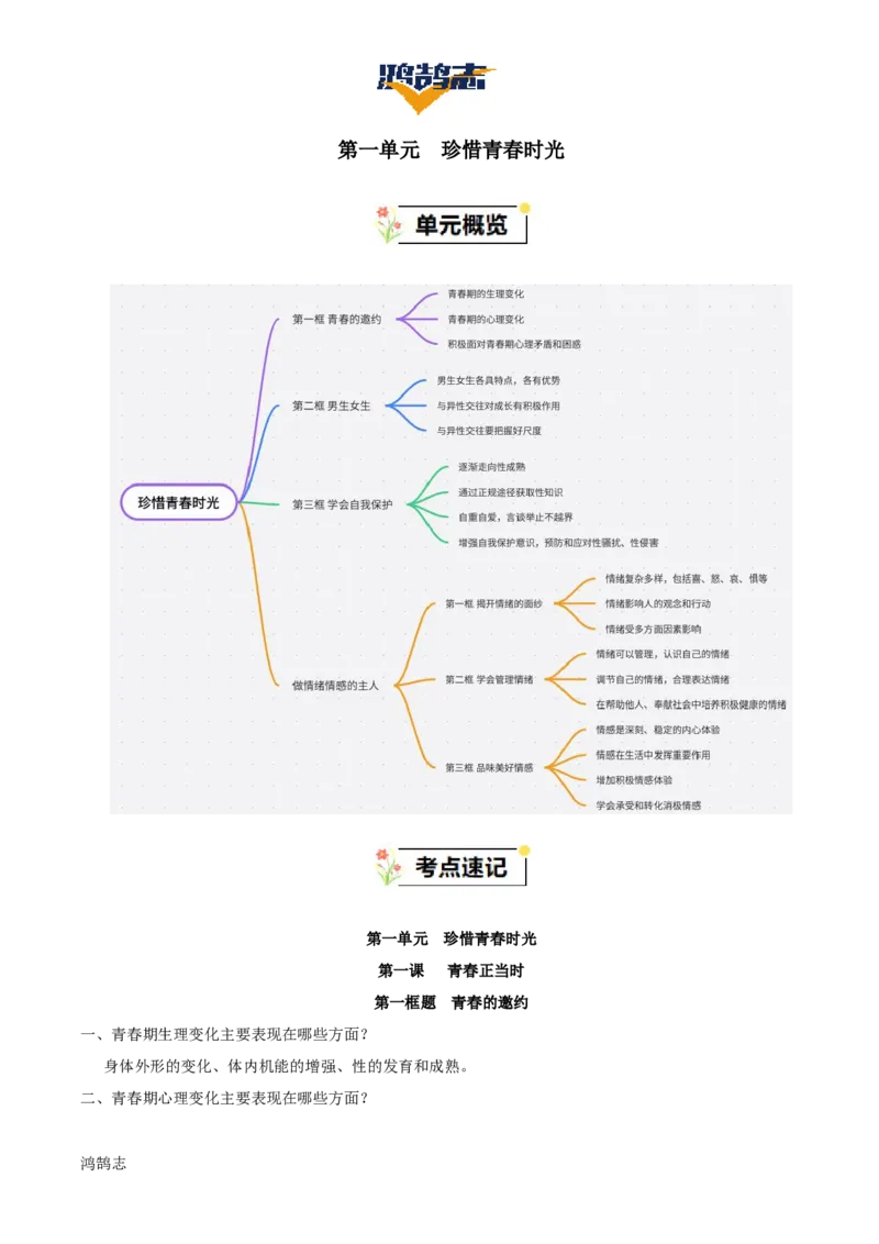 《第一单元珍惜青春时光速记清单-2024-2025学年七年级道德与法治_初中全科《知识梳理》打包下载_2025春《名师总结知识点》下册_道法_七年级》第1页预览