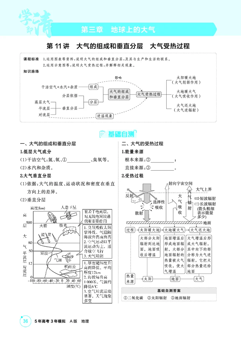 《1_精讲册-第三章　地球上的大气_2026版教学资源包_202653高考总复习A版_新高考_地理_教师A版2026年.新高考版.地理.53_第三章地球上的大气_2_精讲册PDF》第1页预览