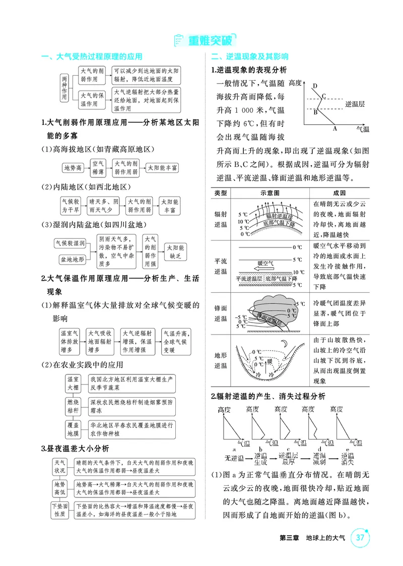 《1_精讲册-第三章　地球上的大气_2026版教学资源包_202653高考总复习A版_新高考_地理_教师A版2026年.新高考版.地理.53_第三章地球上的大气_2_精讲册PDF》第2页预览