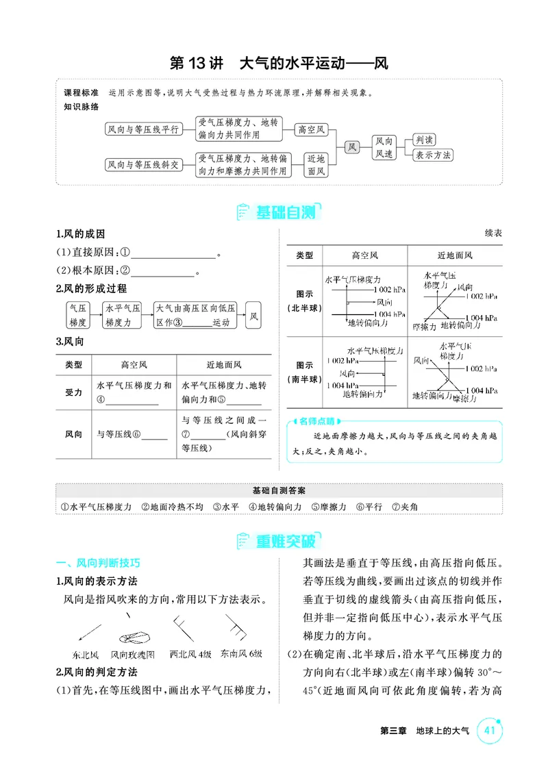 《1_精讲册-第三章　地球上的大气_2026版教学资源包_202653高考总复习A版_新高考_地理_教师A版2026年.新高考版.地理.53_第三章地球上的大气_2_精讲册PDF》第6页预览
