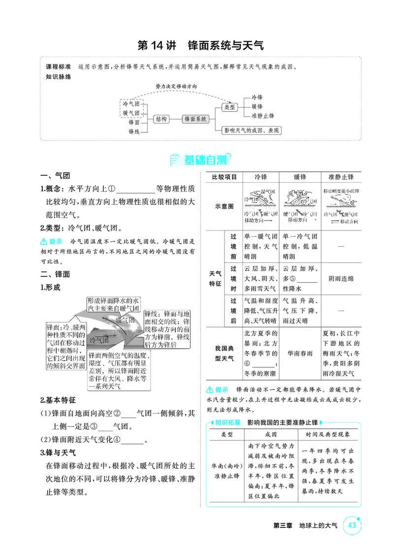 《1_精讲册-第三章　地球上的大气_2026版教学资源包_202653高考总复习A版_新高考_地理_教师A版2026年.新高考版.地理.53_第三章地球上的大气_2_精讲册PDF》第8页预览