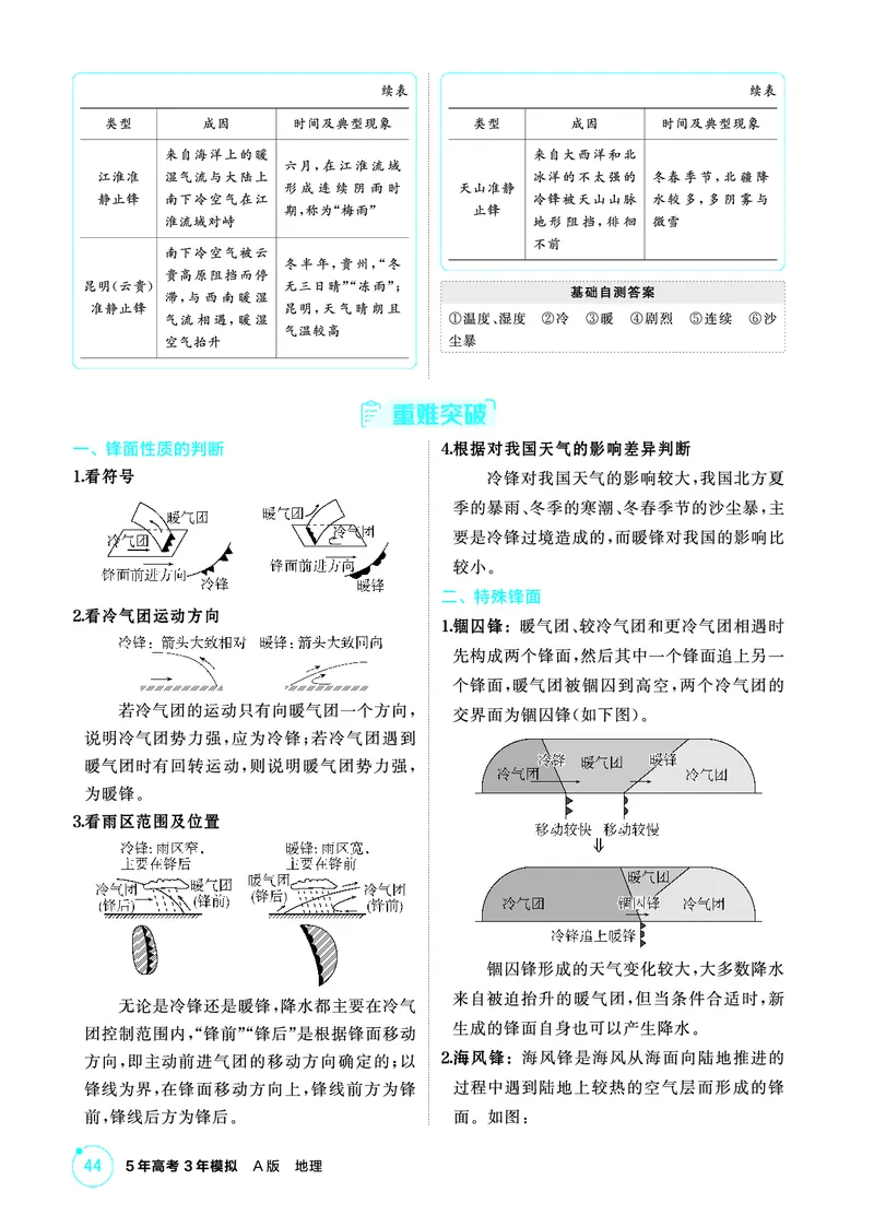 《1_精讲册-第三章　地球上的大气_2026版教学资源包_202653高考总复习A版_新高考_地理_教师A版2026年.新高考版.地理.53_第三章地球上的大气_2_精讲册PDF》第9页预览