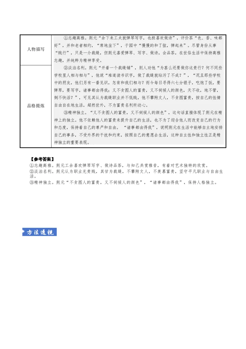 《题型02分析形象特点及作用（题型专练）（全国通用）（学生版）_专项复习_2026年-语文专项复习_2026年高考语文重难点讲义专练（新高考通用）-G102_2026版》第4页预览