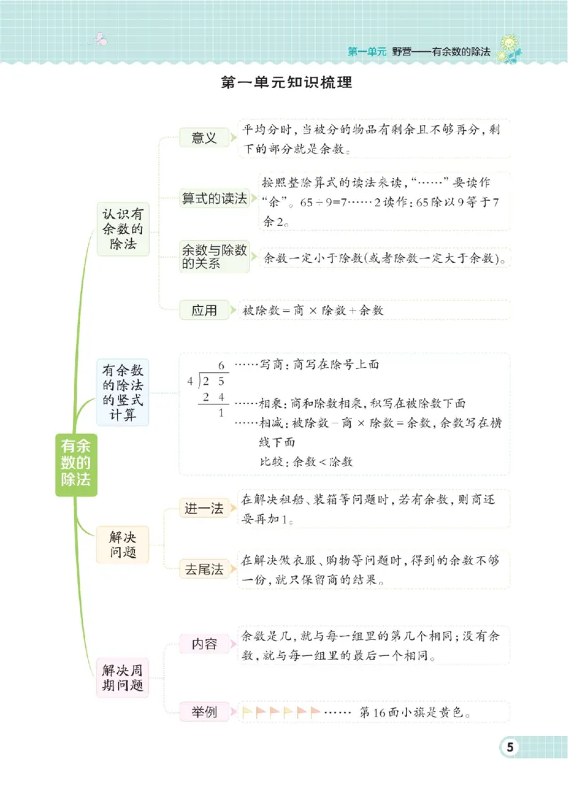 《二年级（下）数学课时练《青岛63版》_2年级下册同步教辅_2下-数学_二下数学-专项练习_二下数学《青岛63版》课时练》第7页预览