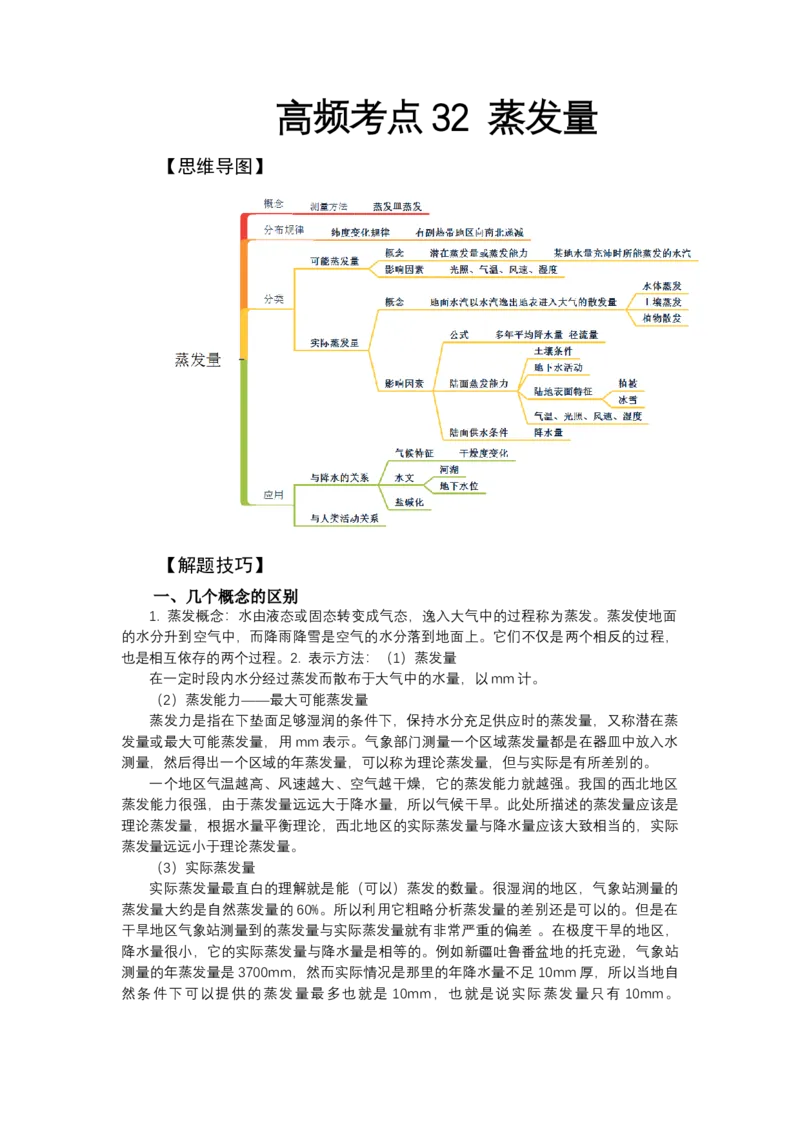 《高频考点32蒸发量_地理_2026年-地理高考专项复习_42026年高考地理高频考点专项突破思维导图+解题技巧+专项突破》第1页预览