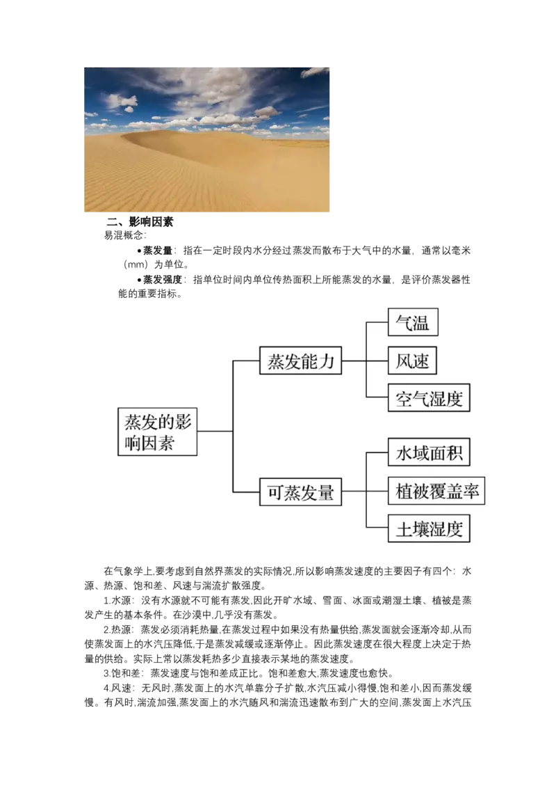 《高频考点32蒸发量_地理_2026年-地理高考专项复习_42026年高考地理高频考点专项突破思维导图+解题技巧+专项突破》第2页预览
