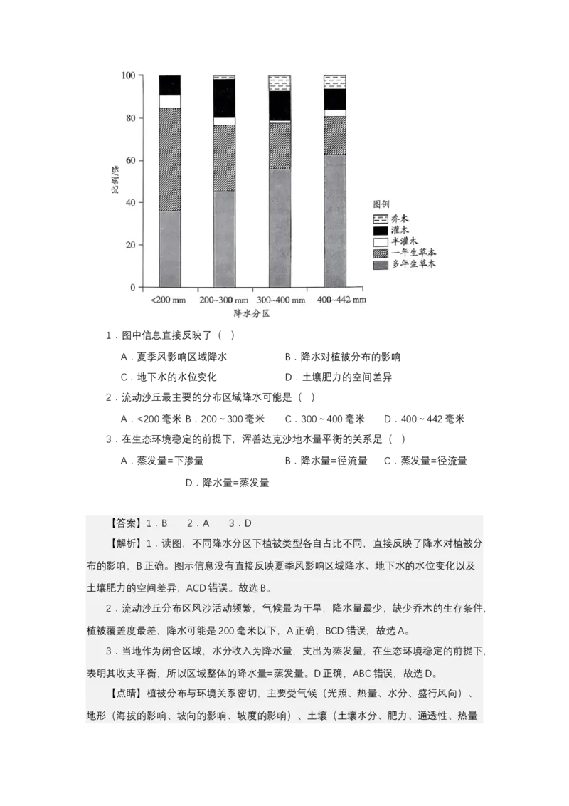 《高频考点32蒸发量_地理_2026年-地理高考专项复习_42026年高考地理高频考点专项突破思维导图+解题技巧+专项突破》第4页预览