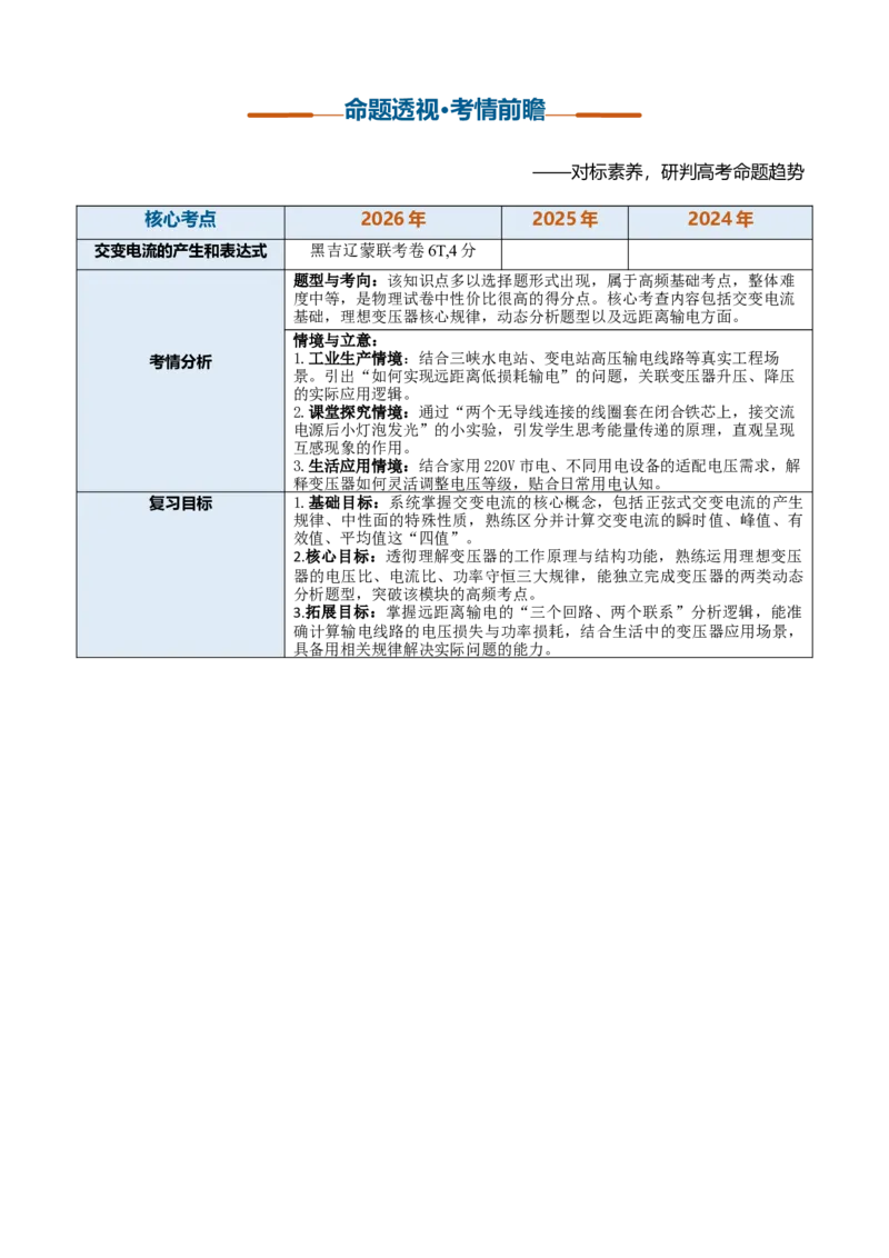 《第35讲交变电流、变压器、传感器、电磁振荡与电磁波(复习讲义)(黑吉辽蒙专用)(教师版)_地理_2027年高考地理一轮_2027年高考物理一轮课件+讲义+练习(黑吉辽蒙专用)-G330_2027版》第3页预览