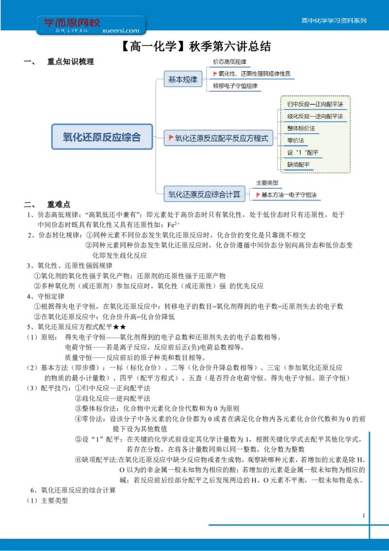 《第六讲总结-d91bde14f878_学而思高一全套_2019秋季高一1_2019秋高一化学腾飞班（课改）李炜_总结》第1页预览