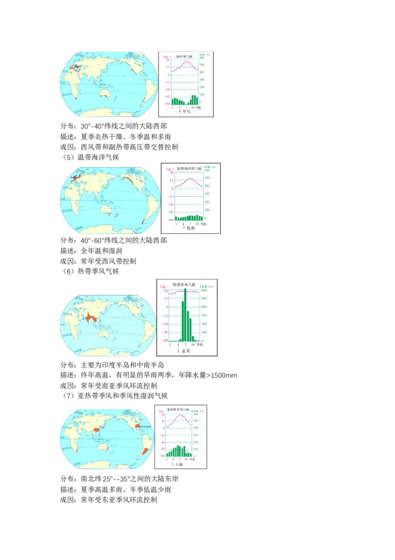 《11.高考地理一轮专题复习——气候_高考一二三轮复习_地理_2026年_2026年高考地理一轮专题复习专项训练-G351_资料》第7页预览
