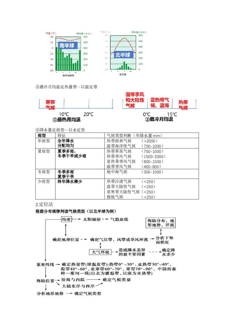 《11.高考地理一轮专题复习——气候_高考一二三轮复习_地理_2026年_2026年高考地理一轮专题复习专项训练-G351_资料》第9页预览