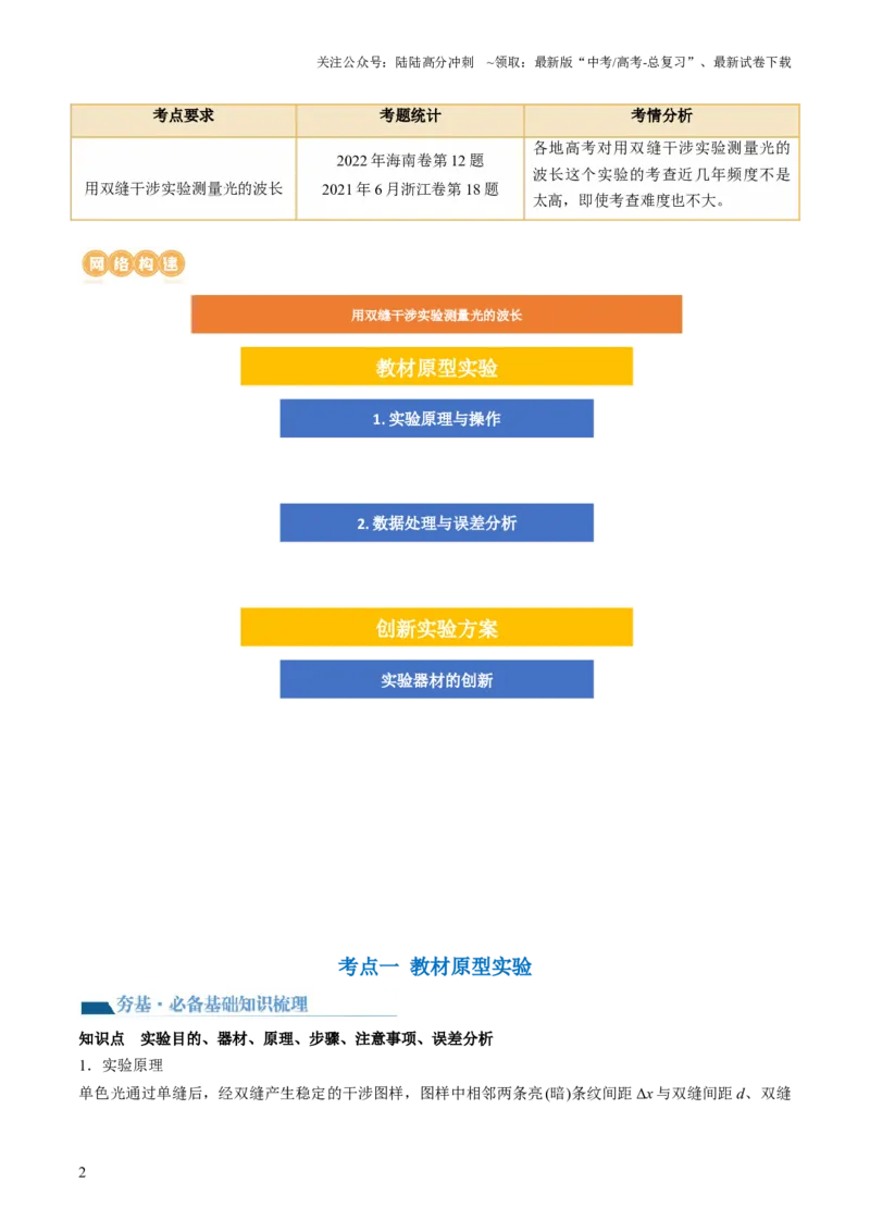 《第65讲用双缝干涉实验测量光的波长（讲义）（解析版）_04-物理-高考总复习_一轮复习_2024年_2024年高考物理一轮复习讲练测（讲义+练习+课件）（新高考）_讲义+练习》第2页预览