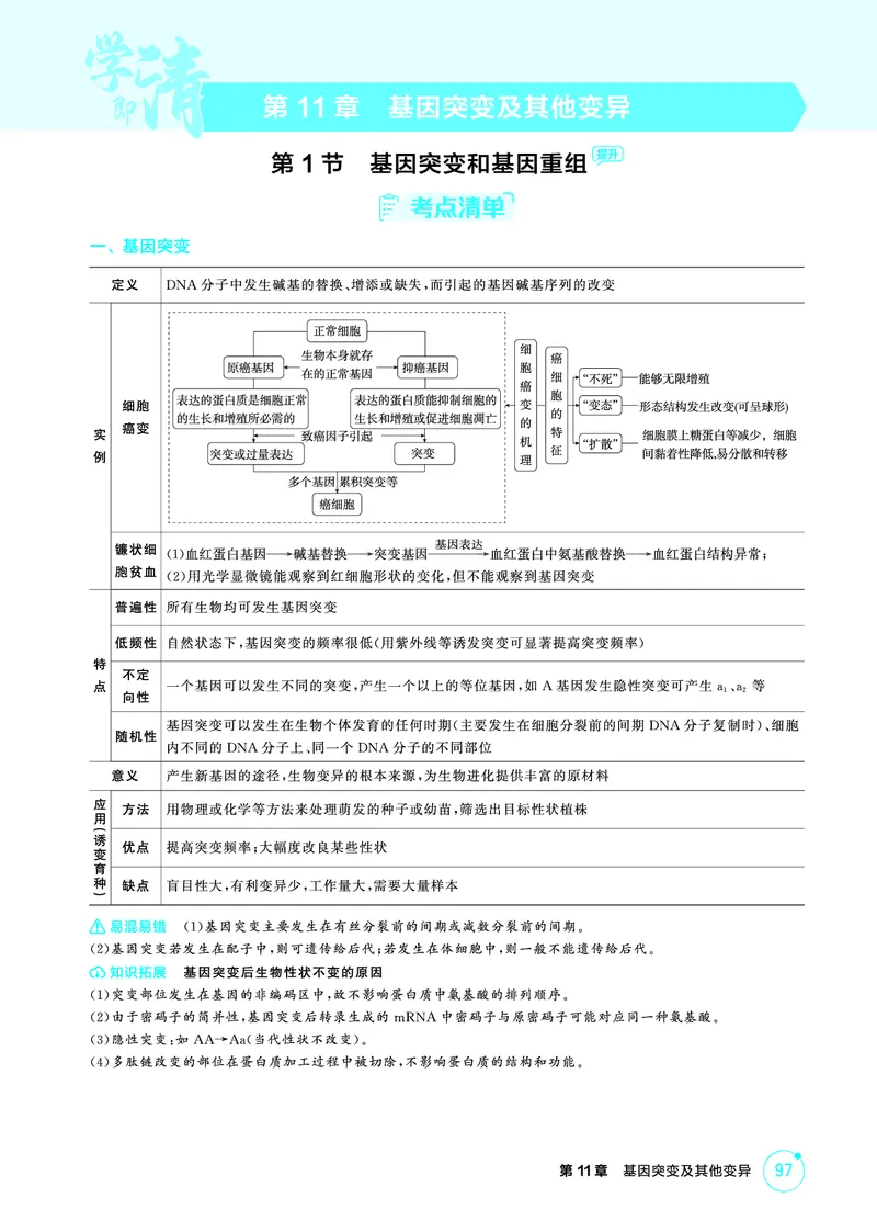 《1_精讲册PDF-第11章基因突变及其他变异_2026版教学资源包_202653高考总复习A版_山东版_2026版.山东版.选考总复习.生物.5·3A版_第2部分遗传与进化_第11章基因突变及其他变异_2_精讲册PDF》第1页预览