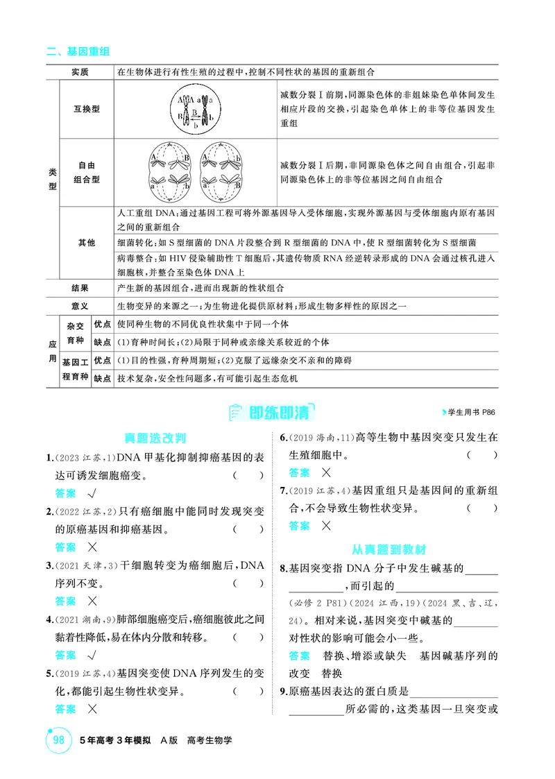 《1_精讲册PDF-第11章基因突变及其他变异_2026版教学资源包_202653高考总复习A版_山东版_2026版.山东版.选考总复习.生物.5·3A版_第2部分遗传与进化_第11章基因突变及其他变异_2_精讲册PDF》第2页预览