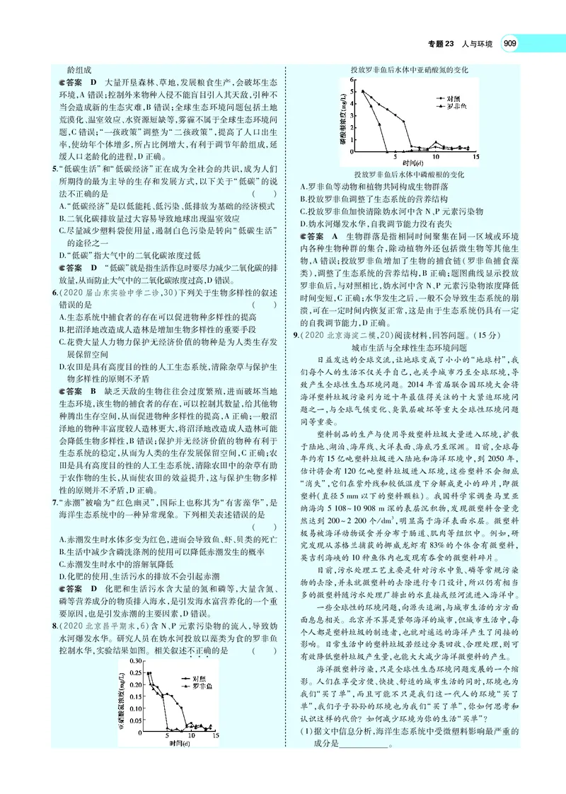 《专题23　人与环境_2022版教学资源包_五年高考三年模拟_2022版新高考版选考总复习生物5·3A版_0125143739_专题23人与环境_专题PDF_专题PDF_专题电子书》第4页预览