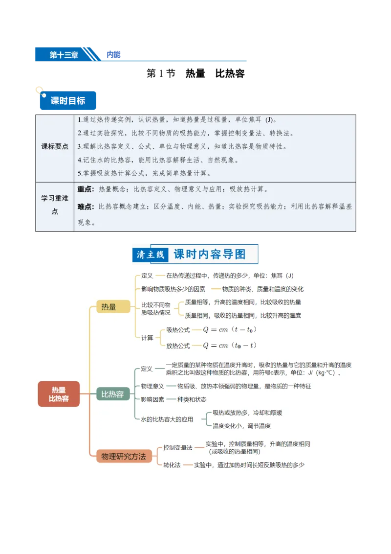 《13.1热量比热容（讲义）（解析版）_2026秋初中教辅合集_2027学科网&_上好课2026-2027九全物理《同步备课系列》（人教版）26.7》第1页预览
