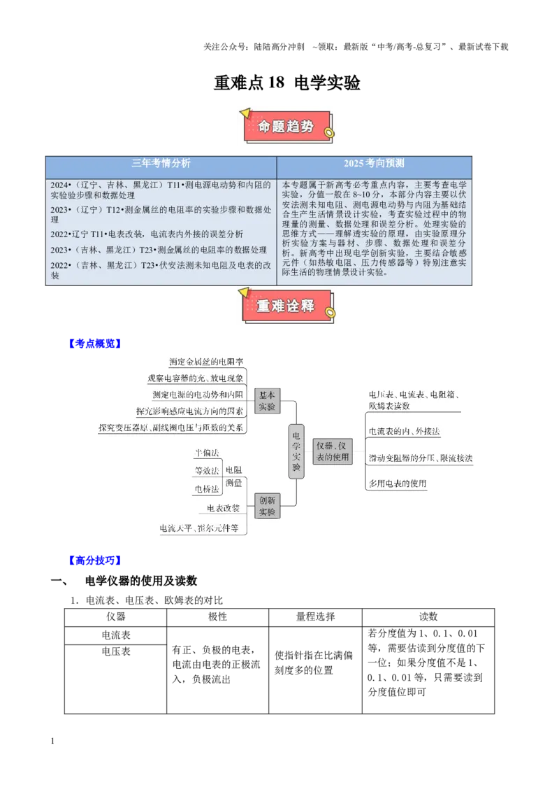 《重难点18电学实验（教师版）2025_04-物理-高考总复习_专项复习_2025年_2025年高考物理重难点讲义专练（黑吉辽专用）》第1页预览
