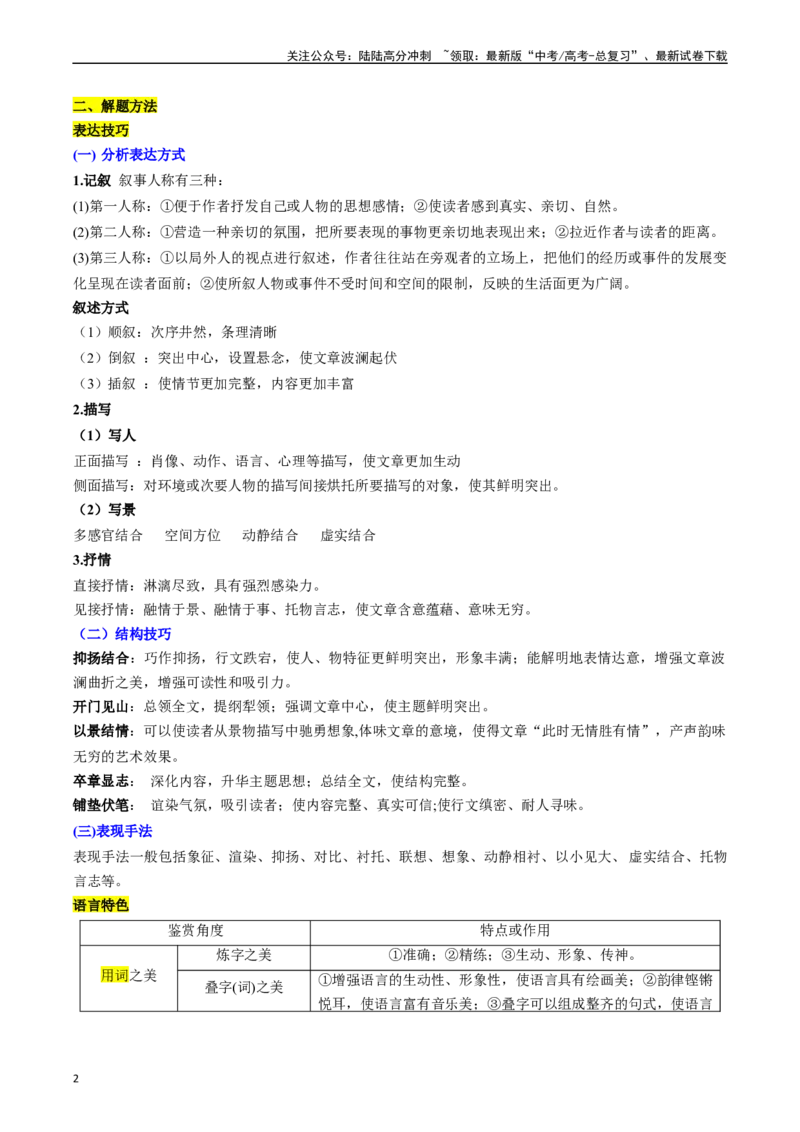 《重难点11：现代文阅读II散文阅读中技巧与情景探究（学生版）_专项复习_2024年_2024年高考语文热点·重点·难点专练（新高考专用》第2页预览