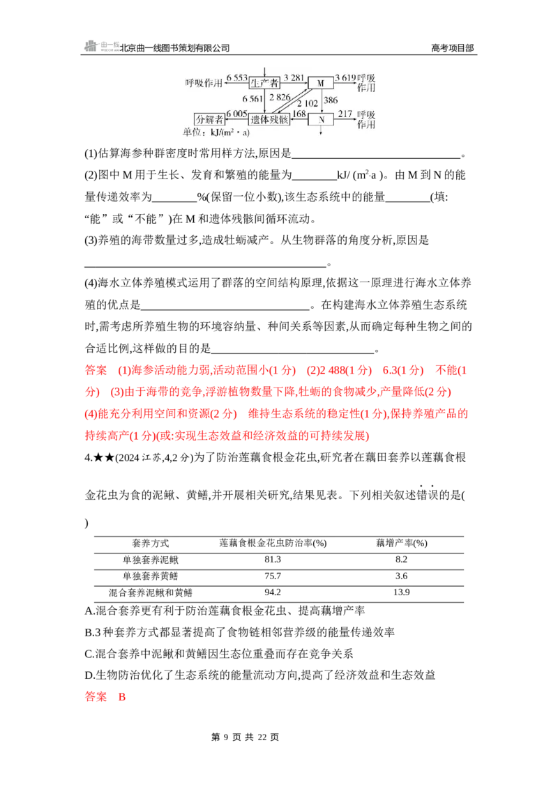 《1_精练册Word-第20章　生态系统及其稳定性_2026版教学资源包_202653高考总复习A版_山东版_2026版.山东版.选考总复习.生物.5·3A版_第4部分生物与环境_第20章生态系统及其稳定性_5_习题WORD》第9页预览