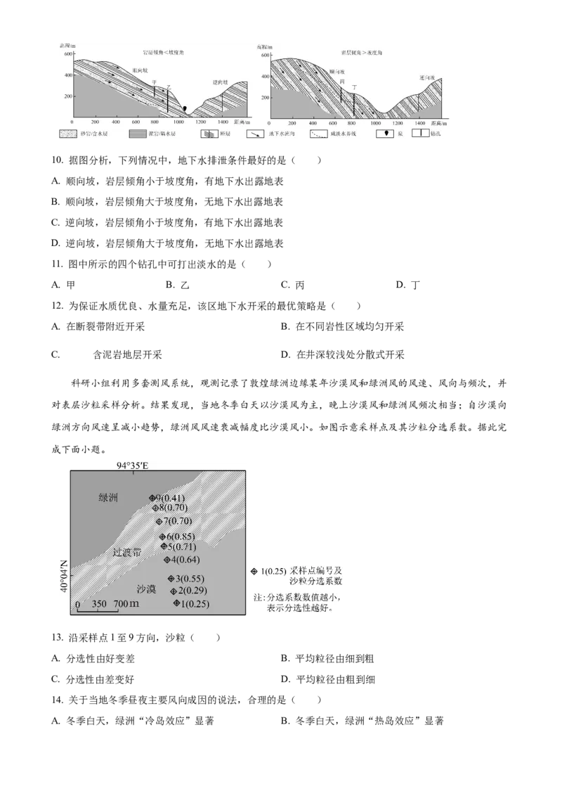 《精品解析：2024年湖北省高考地理真题（原卷版）(1)_地理_2027年高考地理专项复习_2008年-2026年地理高考真题-G427_2024年高考_2024年地理-湖北卷》第4页预览