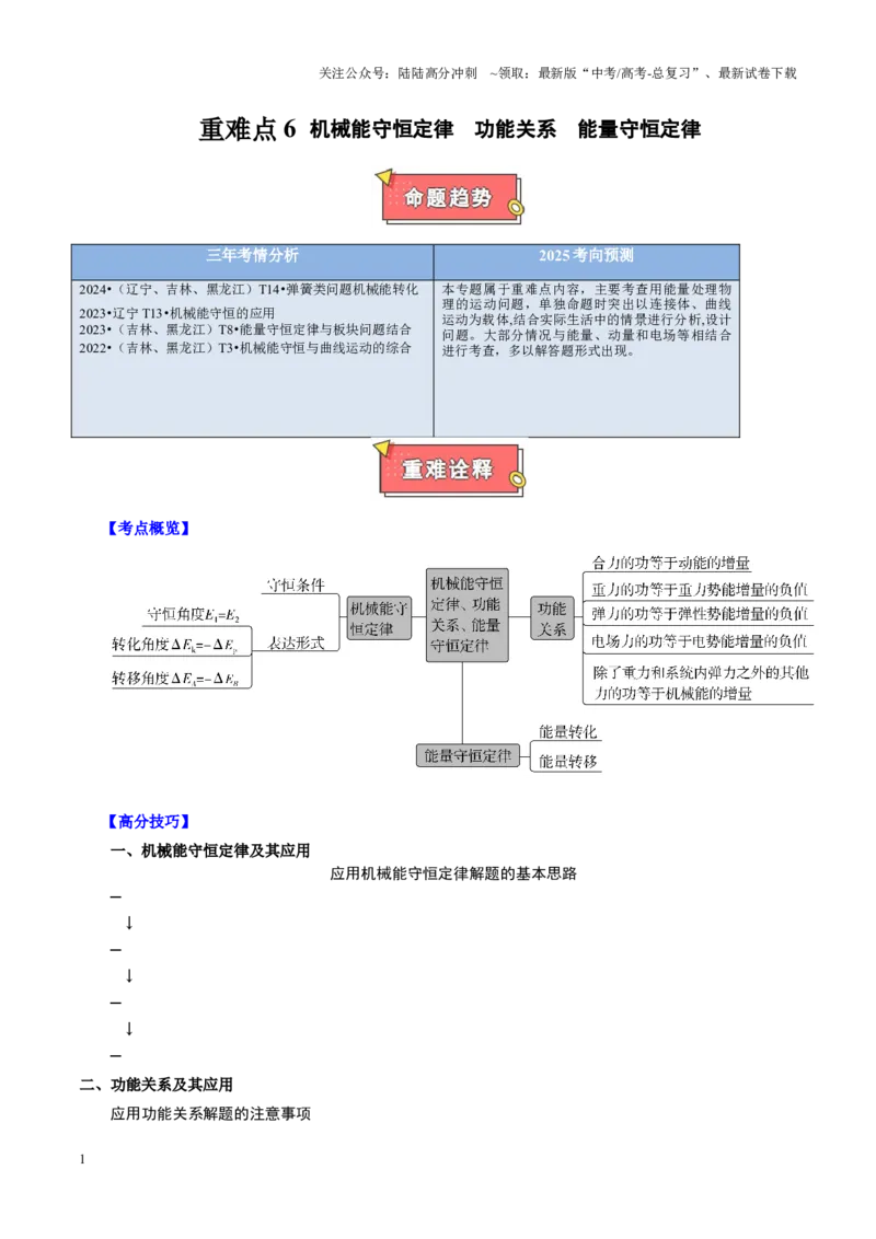 《重难点06机械能守恒定律　功能关系　能量守恒定律（原卷版）_04-物理-高考总复习_专项复习_2025年_2025年高考物理重难点讲义专练（黑吉辽专用）》第1页预览