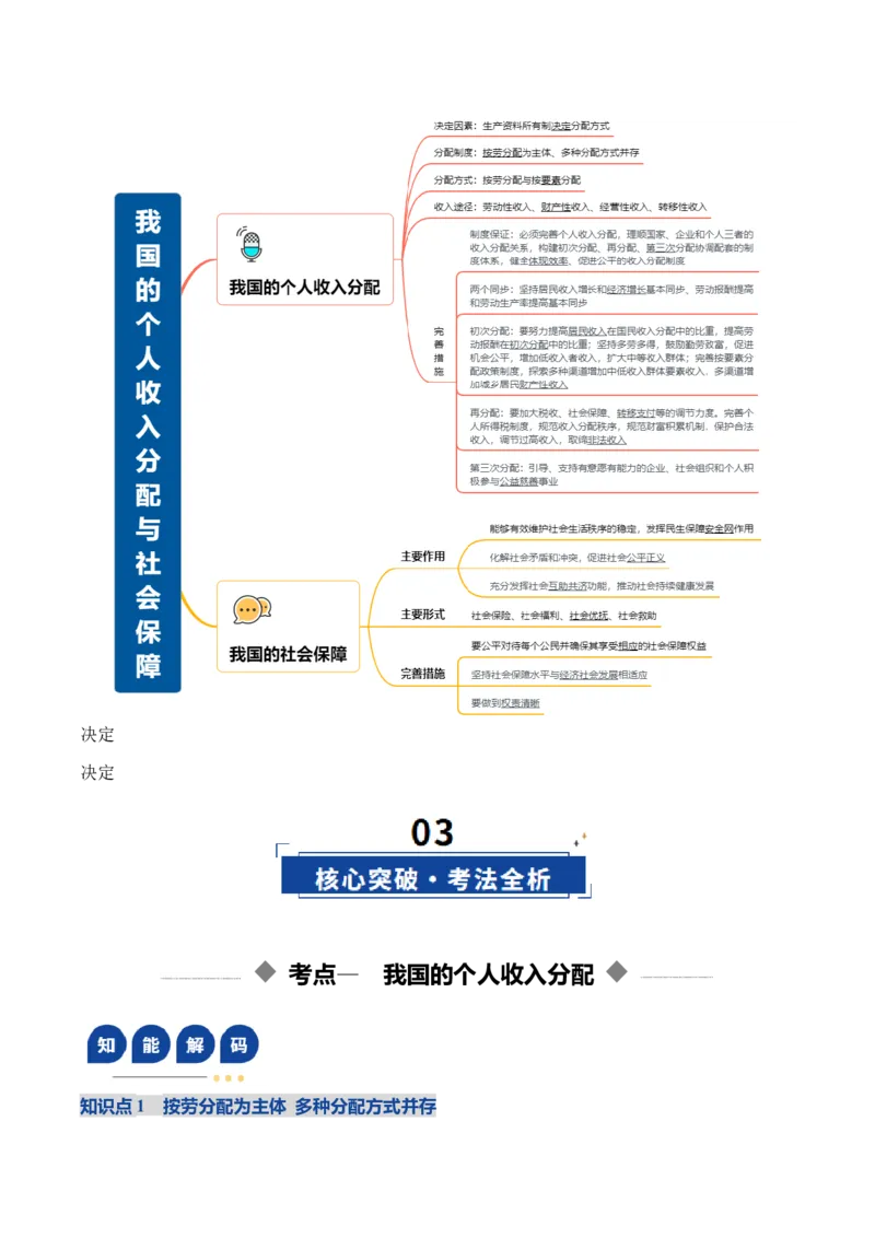 《第04课我国的个人收入分配与社会保障（复习讲义）（全国通用）（教师版）_zheng治_2026年_2026年高考政治一轮复习讲义+练习+课件（新教材新高考）-G55_2026版_必修2》第3页预览
