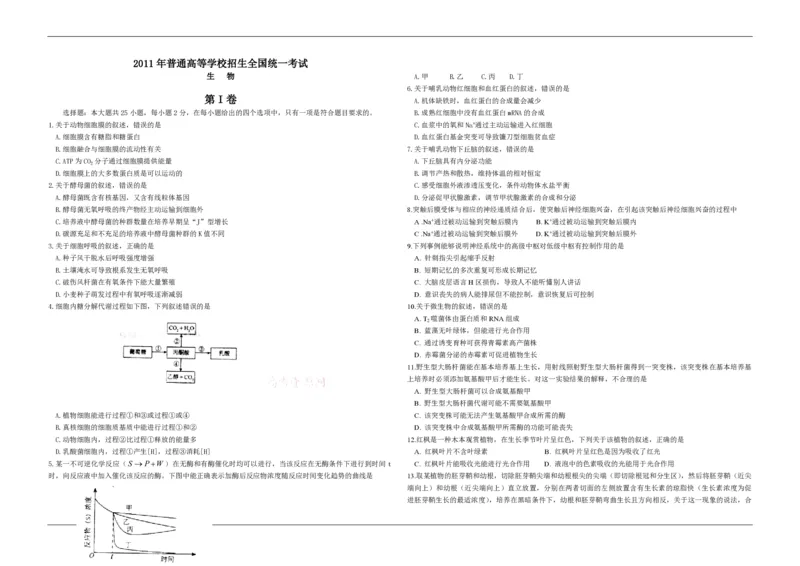 《2011年高考海南卷生物试题及答案(1)_高考一二三轮复习_生物_2027年高考生物专项_2008年-2026年生物高考真题-G427_2008-2020年高考_地方卷_海南高考生物08-20_A3word版_PDF版（赠送）》第1页预览