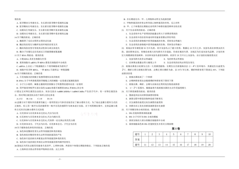 《2011年高考海南卷生物试题及答案(1)_高考一二三轮复习_生物_2027年高考生物专项_2008年-2026年生物高考真题-G427_2008-2020年高考_地方卷_海南高考生物08-20_A3word版_PDF版（赠送）》第2页预览