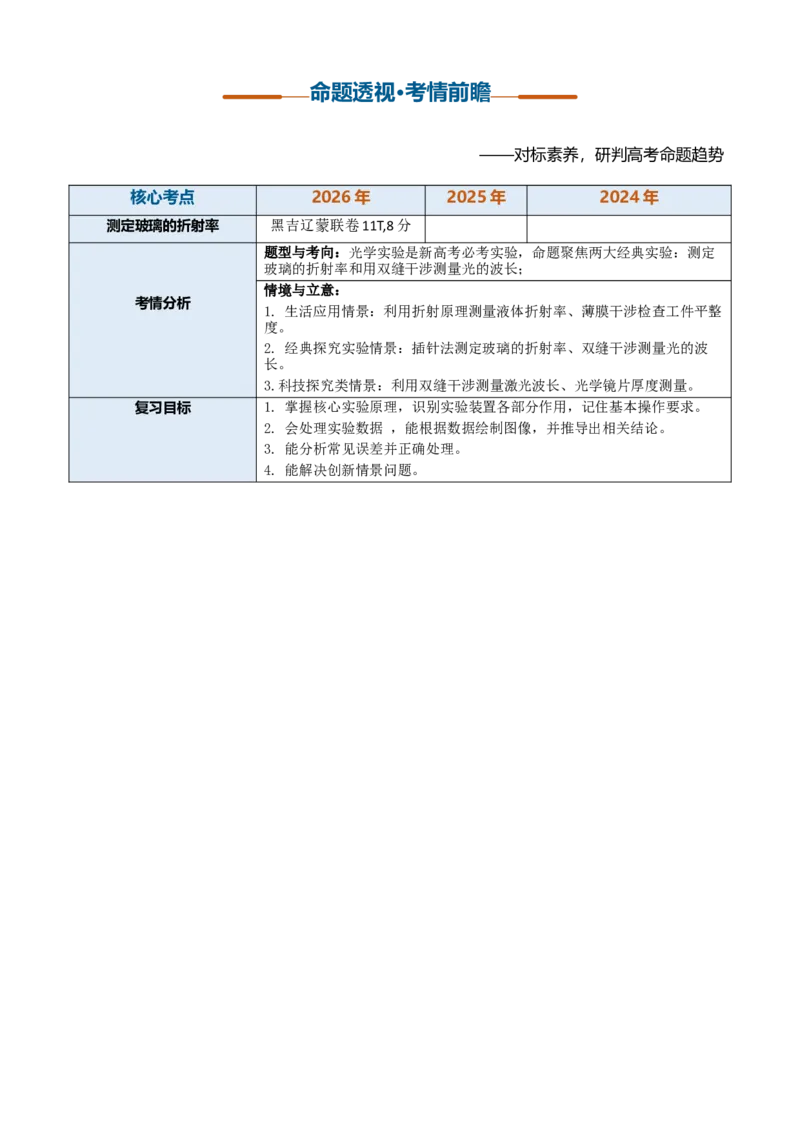 《第37讲光学实验（复习讲义）（黑吉辽蒙专用）（教师版）_地理_2027年高考地理一轮_2027年高考物理一轮课件+讲义+练习（黑吉辽蒙专用）-G330_2027版》第3页预览