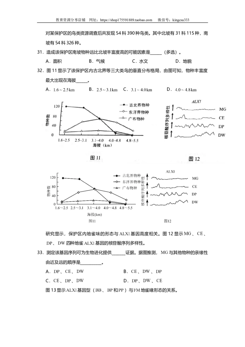 《2015年上海市高中毕业统一学业考试生物试卷（原卷版）(1)_高考一二三轮复习_生物_2027年高考生物专项_2008年-2026年生物高考真题-G427_2008-2020年高考_地方卷_上海高考生物真题01-20》第7页预览