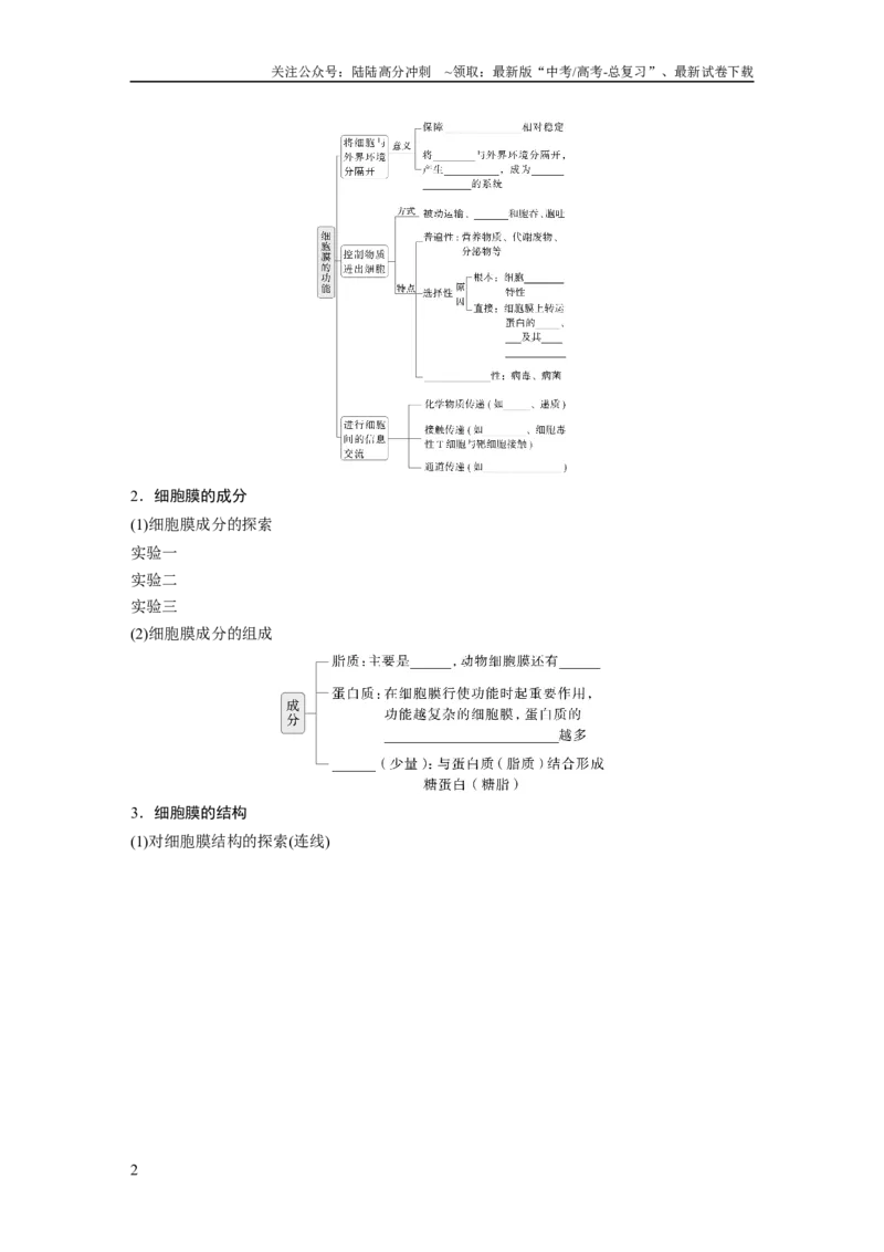 《第二单元　第6课时　细胞膜与细胞核的结构和功能_06-生物-高考总复习_一轮复习_2025年_2025年大一轮复习讲义人教版生物_资料_1-资料_大一轮复习讲义学生专用_2025大一轮复习讲义》第2页预览