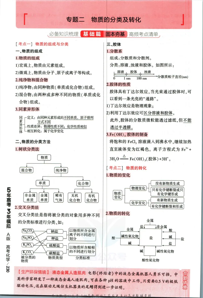 《53高考总复习A版化学课标版分类精晰_2023A版学生用书》第10页预览
