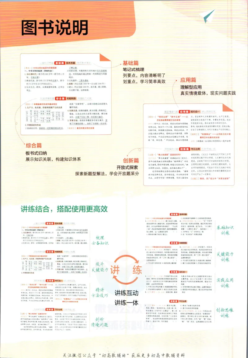 《53高考总复习A版化学课标版分类精晰_2023A版学生用书》第2页预览