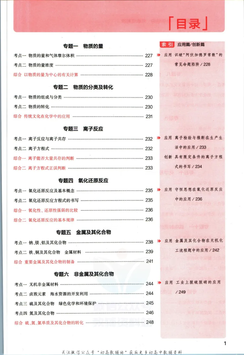 《53高考总复习A版化学课标版分类精晰_2023A版学生用书》第3页预览