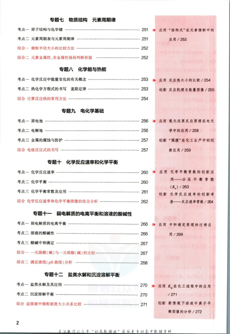 《53高考总复习A版化学课标版分类精晰_2023A版学生用书》第4页预览