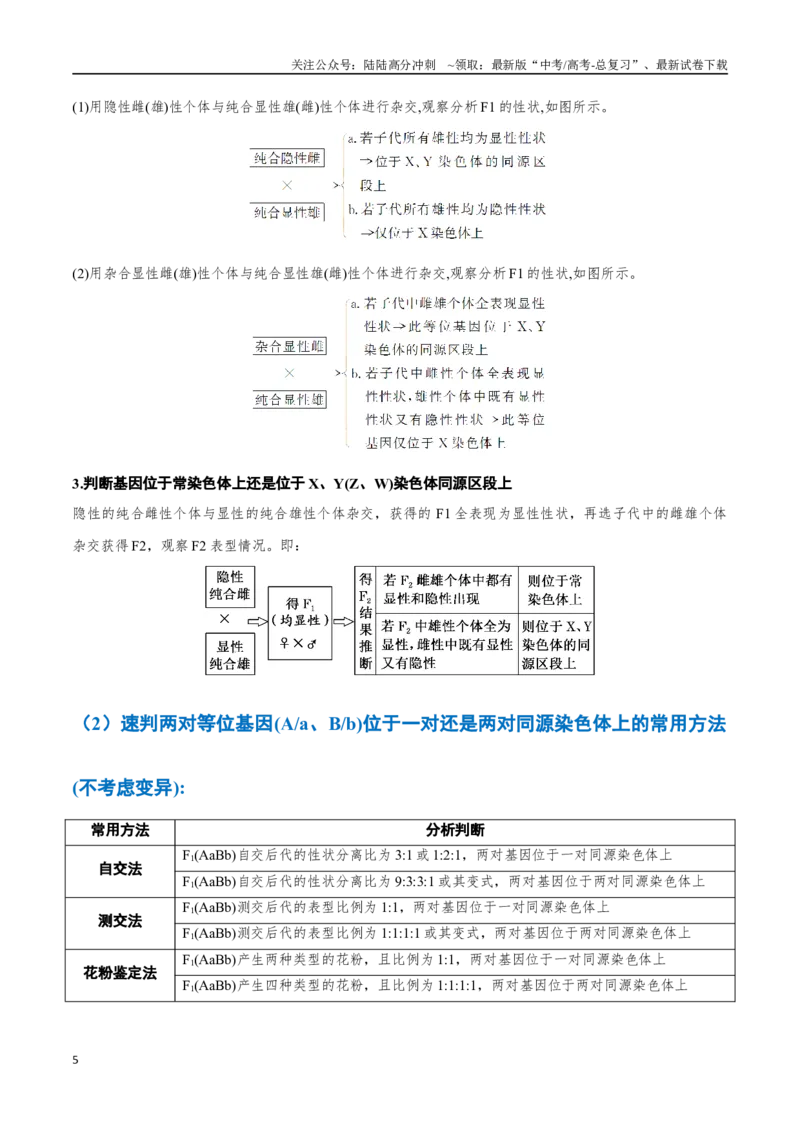 《重难点08人类遗传病及基因定位（解析版）_06-生物-高考总复习_专项复习_2025年_2025年高考生物重难点讲义专练（黑吉辽蒙专用）》第5页预览