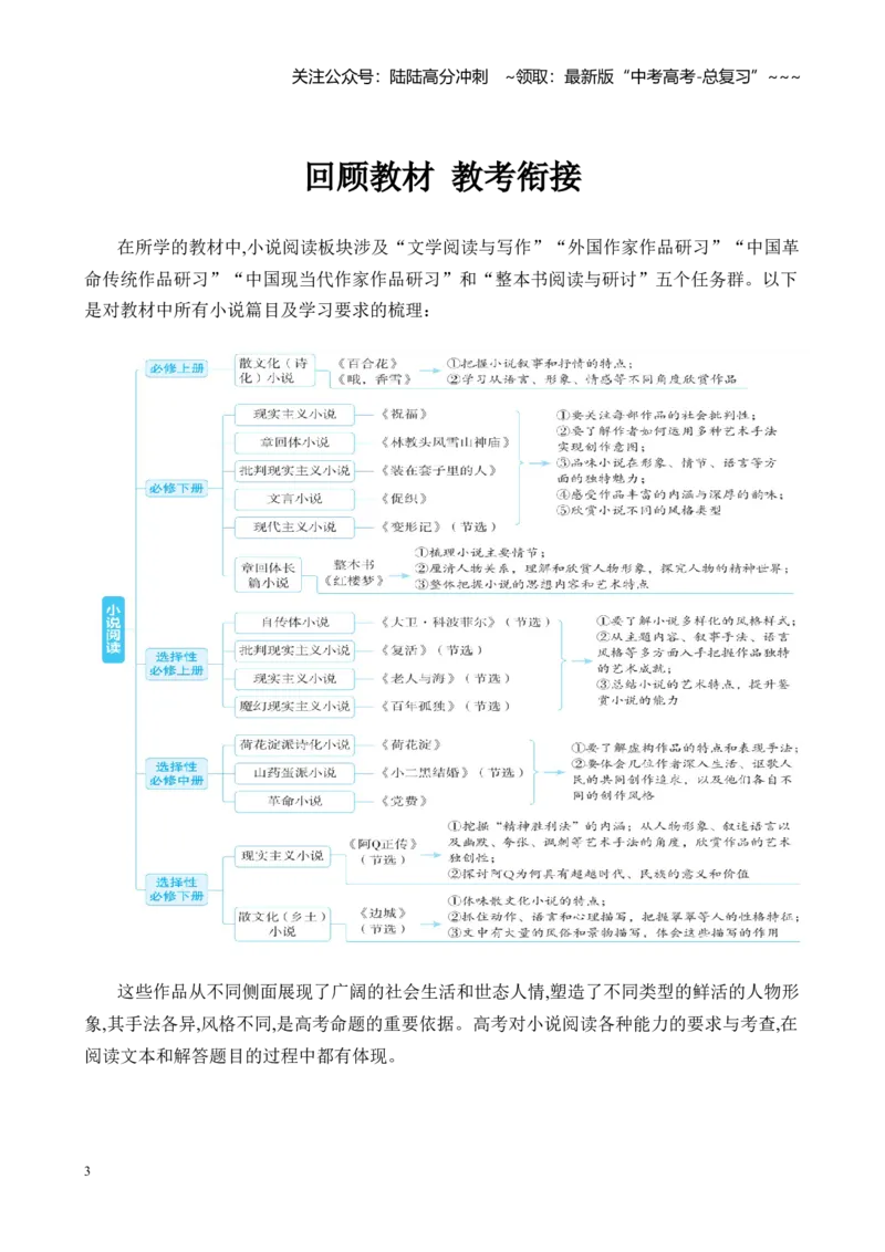 《第一部分小说类文本阅读起始课感知高考·明确考情（讲义教师版）_一轮复习_2026年-语文一轮复习_2026年高考语文一轮复习精讲课堂（全国通用）-G385_资料》第3页预览