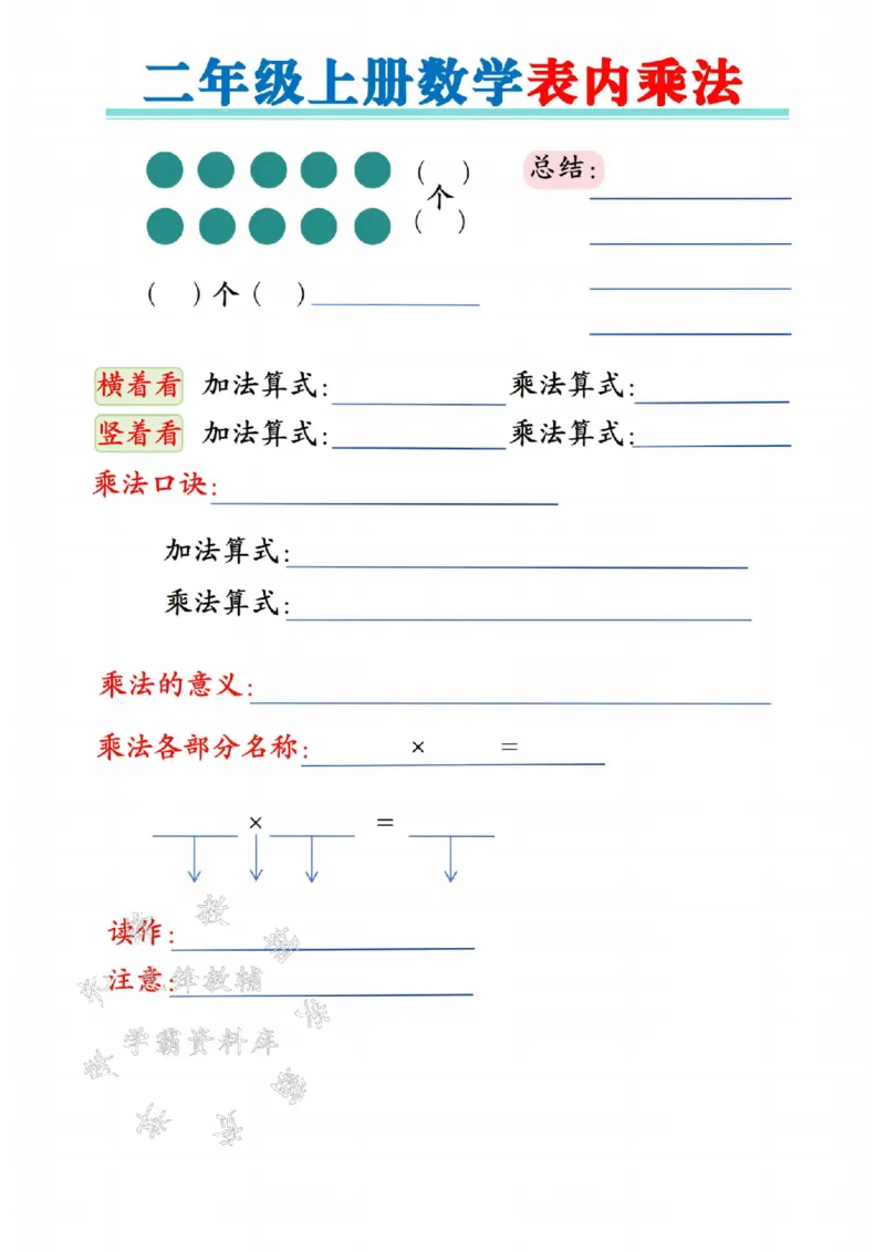 《二年级上册数学乘法专项练习SY(1)_2年级上册同步教辅_2上-数学_二上数学-专项练习》第1页预览