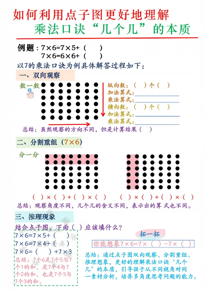 《二年级上册数学乘法专项练习SY(1)_2年级上册同步教辅_2上-数学_二上数学-专项练习》第3页预览