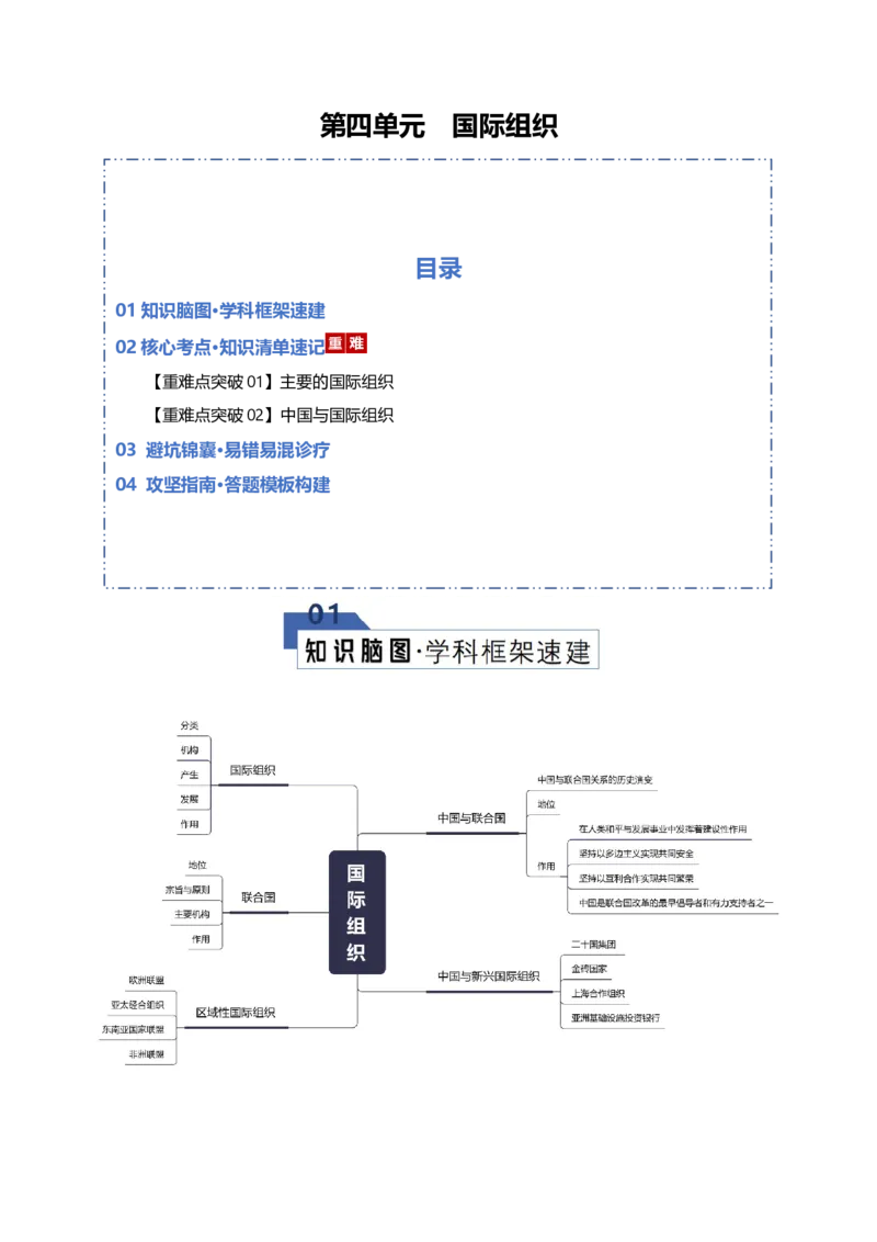 《第四单元国际组织（知识清单）（全国通用）_zheng治_2026年_2026年高考政治一轮复习知识清单（全国通用）-G56_2026版》第1页预览