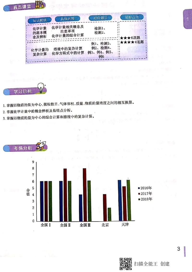《高一化学秋季凌云班讲义＋练习册＋试卷（上）-9128b3d9ac74_学而思高一全套_2019秋季高一1_2019秋高一化学凌云班（课改）李娜》第5页预览