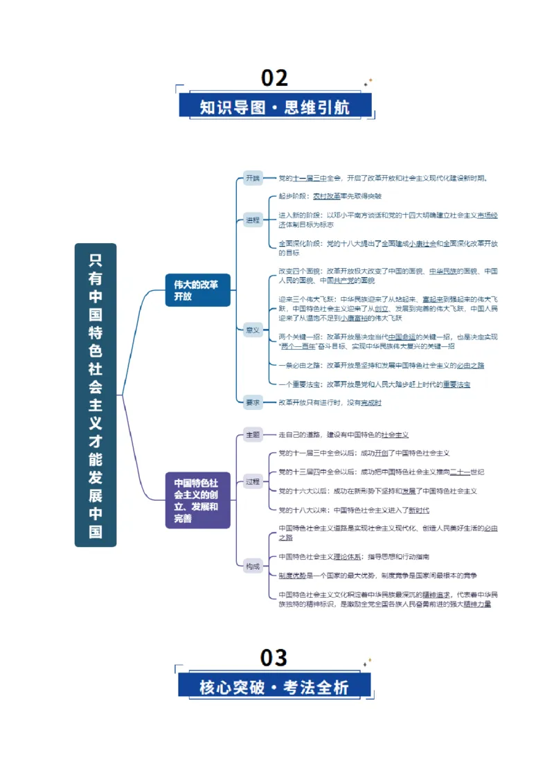 《第03课只有中国特色社会主义才能发展中国（复习讲义）（全国通用）（教师版）_zheng治_2026年_2026年高考政治一轮复习讲义+练习+课件（新教材新高考）-G55_2026版_必修1》第3页预览