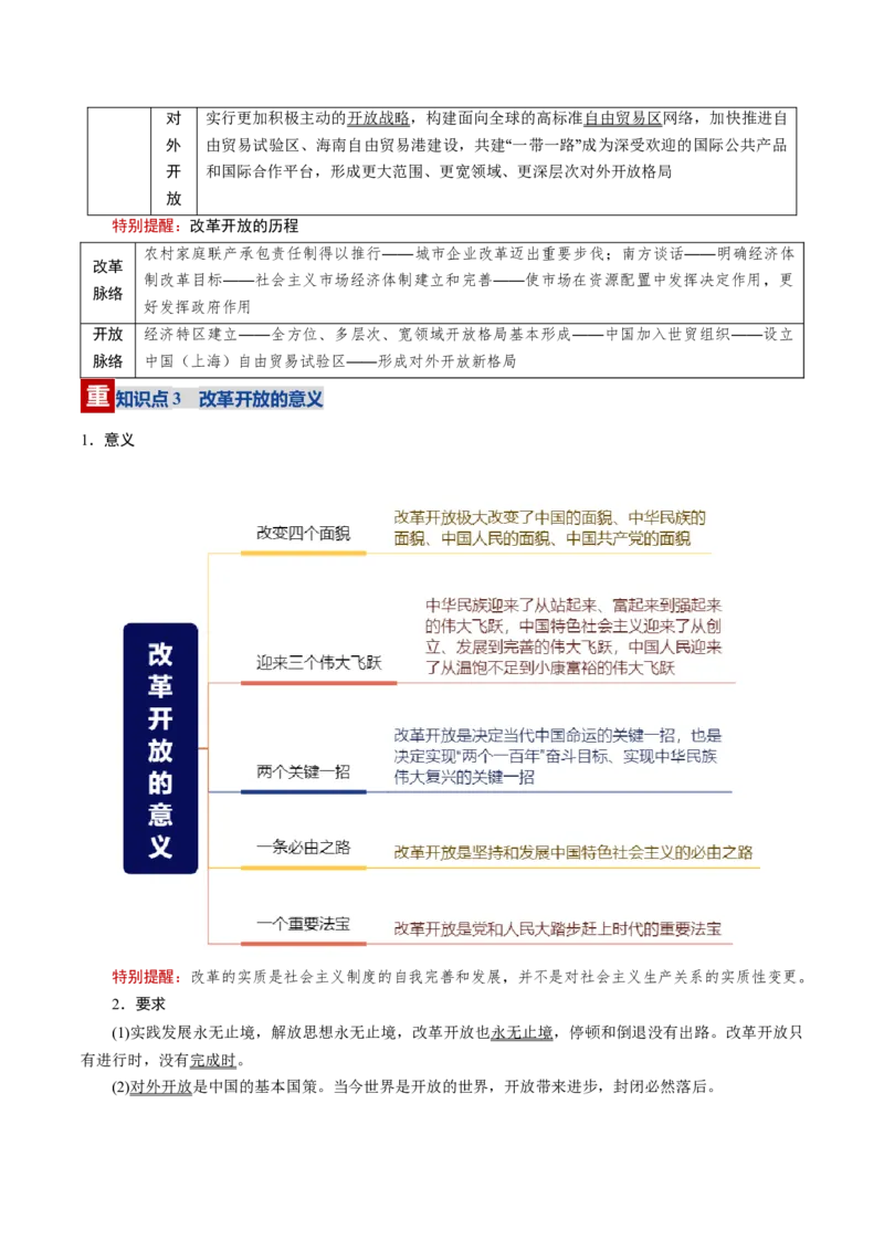 《第03课只有中国特色社会主义才能发展中国（复习讲义）（全国通用）（教师版）_zheng治_2026年_2026年高考政治一轮复习讲义+练习+课件（新教材新高考）-G55_2026版_必修1》第5页预览