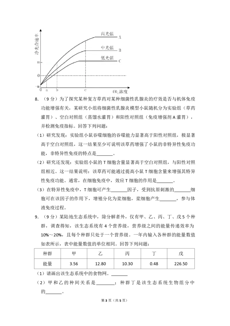 《2014年全国统一高考生物试卷（新课标ⅱ）（原卷版）(1)_高考一二三轮复习_生物_2027年高考生物专项_2008年-2026年生物高考真题-G427_2008-2020年高考_全国卷_A4word版_PDF版赠送）》第3页预览
