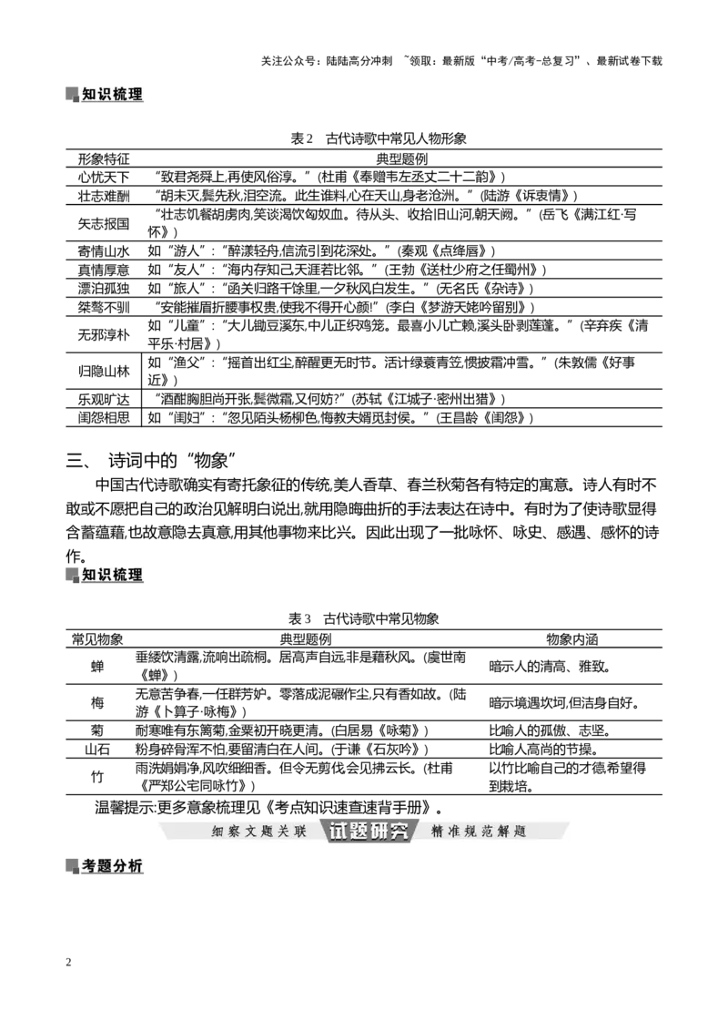 《跟着考点考向学破解诗词中诗人的情感密码-（全国通用）_专项复习_2024年_2024年高考语文专题探究与实战演练考点真题写作全国通用_资料》第2页预览