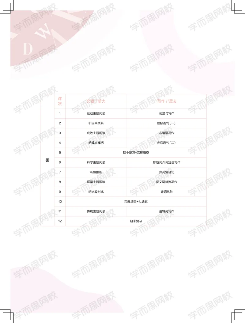 《讲义春下春季目标清北班高一英语直播班（全国）-a154e340aa7d_学而思高一全套_2020年春季高一_20春季目标清北班高一英语直播班（全国）16讲张逸已完结16讲》第8页预览