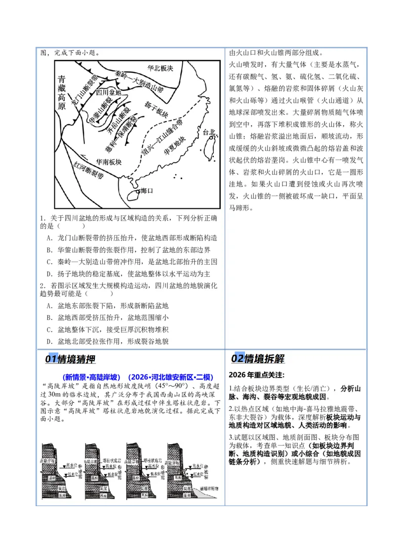 《猜押03地质地貌（原卷版）_地理_2026年-地理高考专项复习_2026年高考地理终极冲刺讲练测（全国通用）-G459_2026版》第2页预览